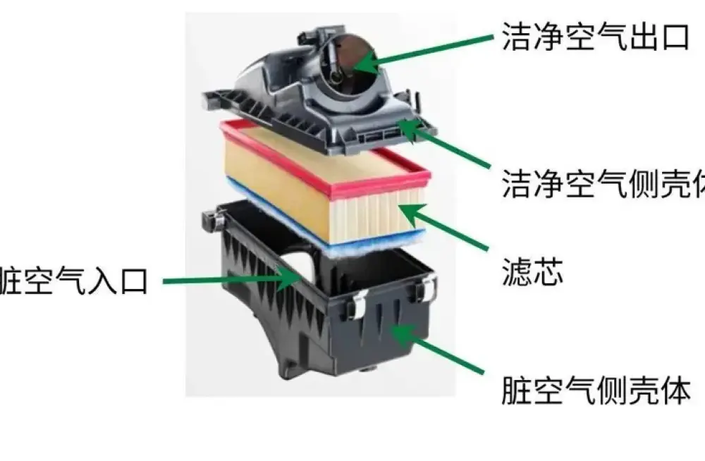 Air Filter